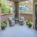 Uptown Gardens Apartments In Charlotte, NC
